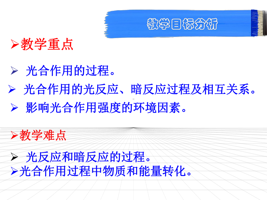 光合作用的过程及应用课件.ppt_第2页