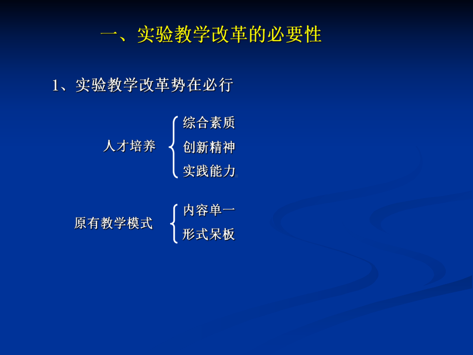 光学综合仪的教学实践课件.ppt_第3页