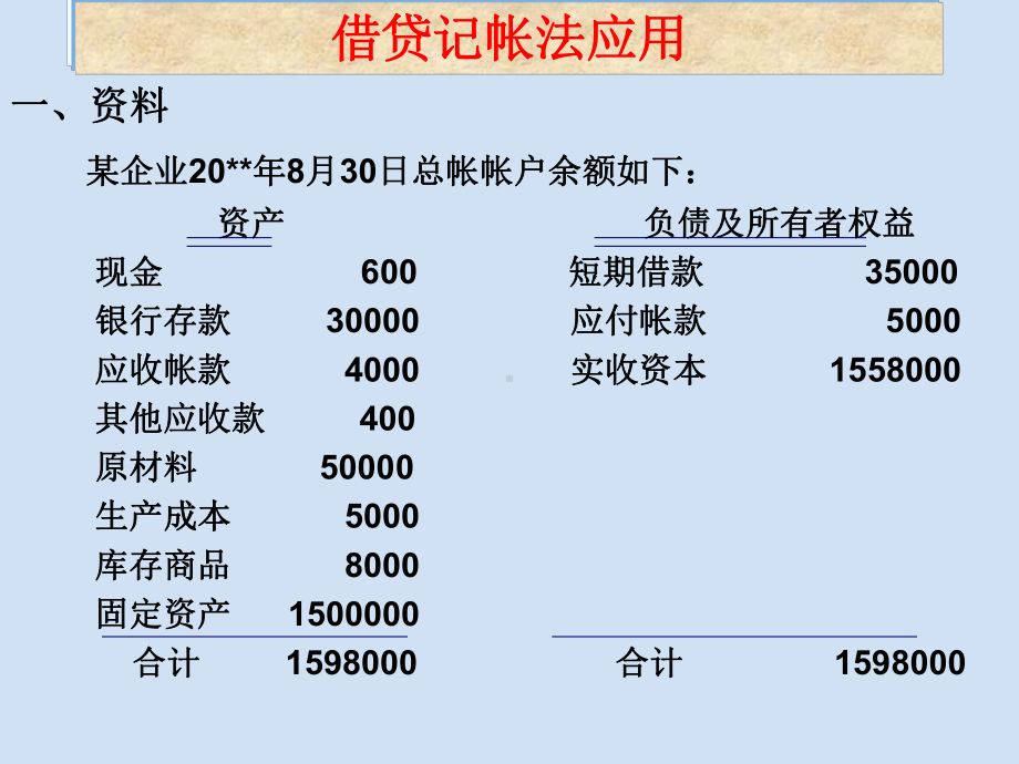 借贷记账法应用举例-27页PPT课件.ppt_第1页