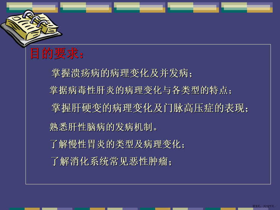 病理教研室消化系统疾病课件(PPT 121页).pptx_第3页