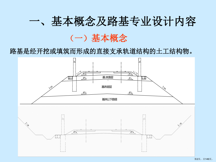 路基工程概述详解课件(PPT 149页).pptx_第2页