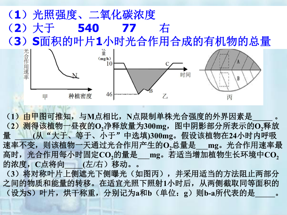 光合作用和呼吸作用专题-O2和CO2解读课件.ppt_第2页