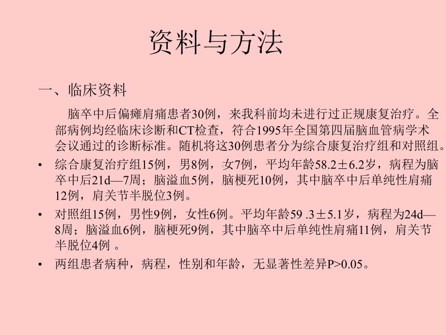 偏瘫肩痛综合康复治疗疗效课件.ppt_第3页