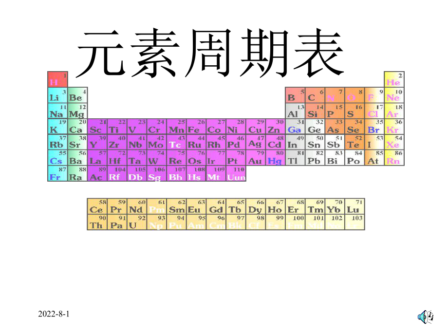 元素周期表-(质鸿)课件.ppt_第1页