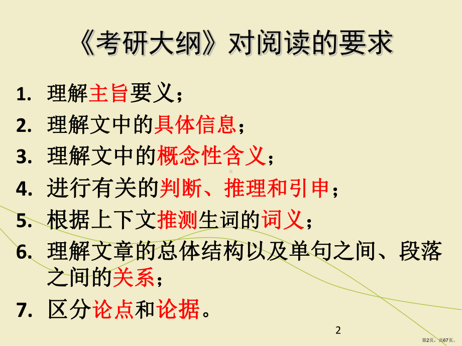 考研英语阅读方法与技巧课件(PPT 67页).pptx_第2页