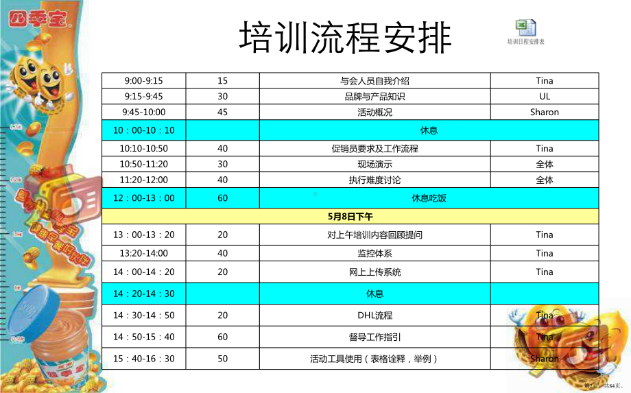 联合利华四季宝食品夏季活动培训执行手册课件(PPT 84页).pptx_第2页