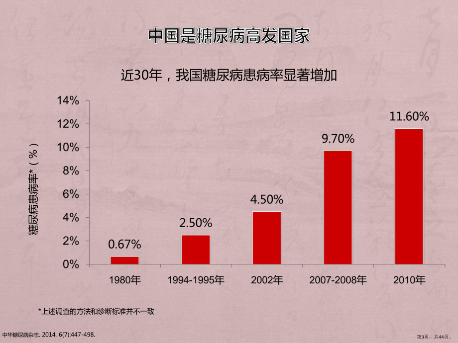 糖尿病肾病课件(PPT 44页).pptx_第3页