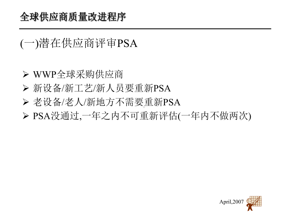 全球采购供应商质量改进程序16步-共18页课件.ppt_第2页