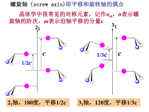 倒易点阵和晶体的衍射方向课件.ppt