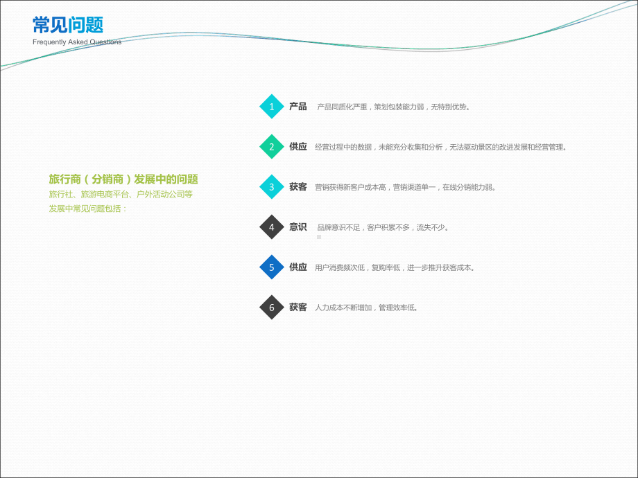 全域智慧旅游解决方案之梦旅程.ppt_第3页