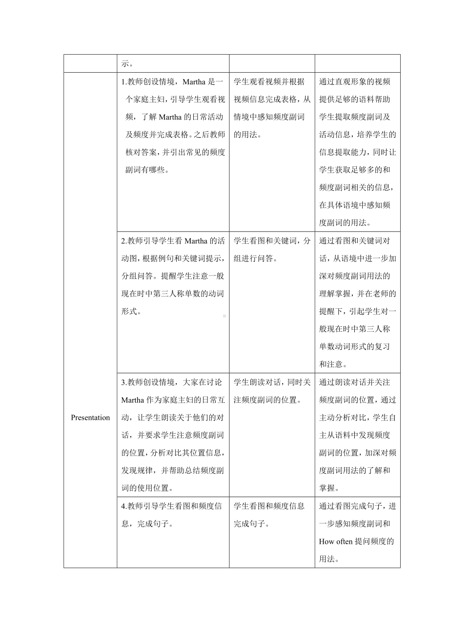 Unit 2 Section A (2d—3a)教案-人教版英语八年级上册.docx_第2页