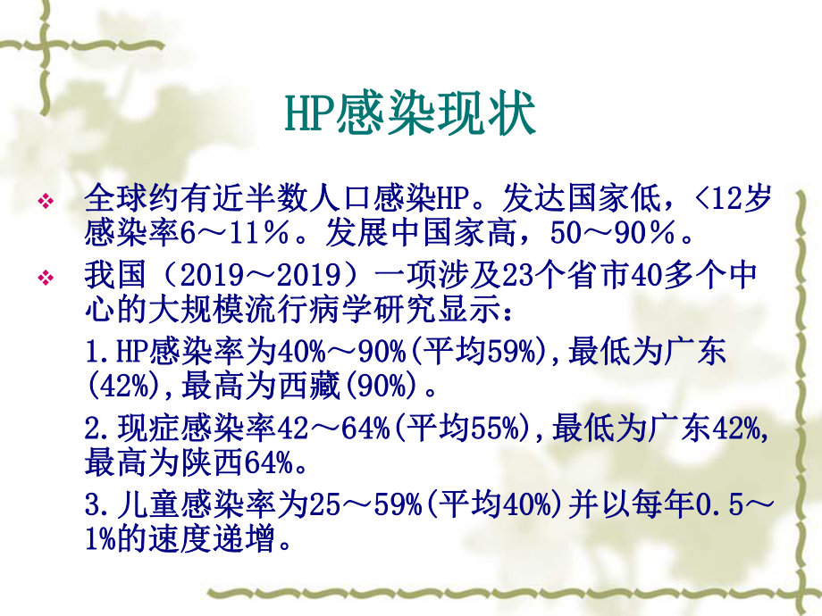 儿童HP感及用药课件.ppt_第3页