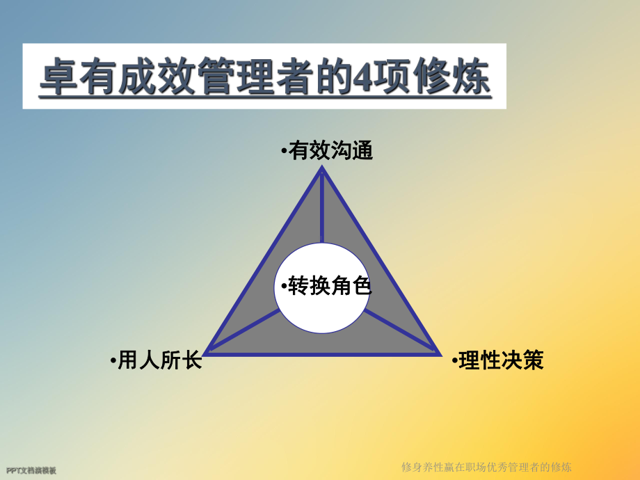 修身养性赢在职场优秀管理者的修炼课件.ppt_第2页