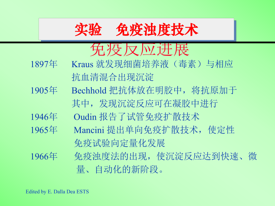 免疫浊度技术概述课件.ppt_第2页