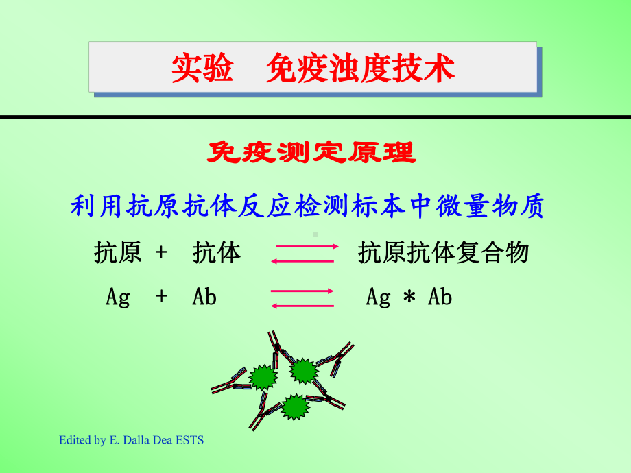 免疫浊度技术概述课件.ppt_第3页