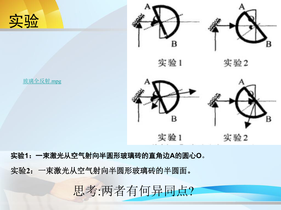 光的折射与全反射课件.ppt_第3页