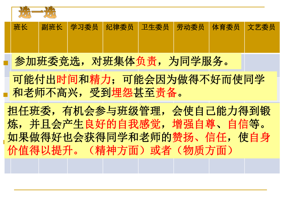 做负责任的人课件.ppt_第3页