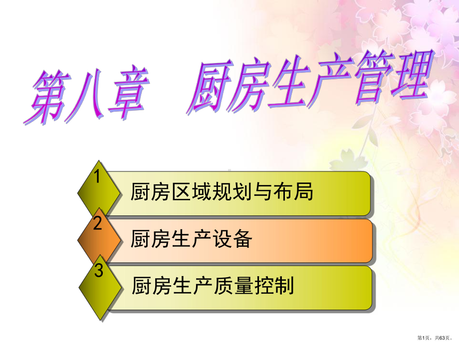 第八章-厨房生产管理课件(PPT 63页).pptx_第1页