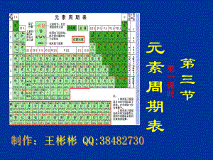 元素周期表(三个课时)课件.ppt