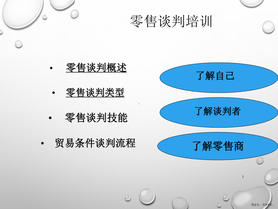 谈判技巧培训PPT演示课件(PPT 39页).pptx_第2页