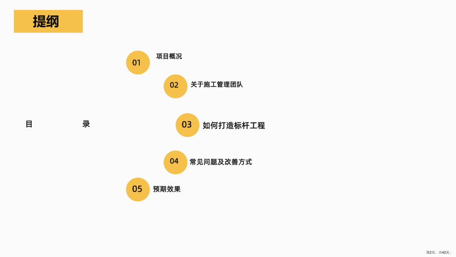 装修工程标杆策划书PPT课件(PPT 42页).ppt_第2页