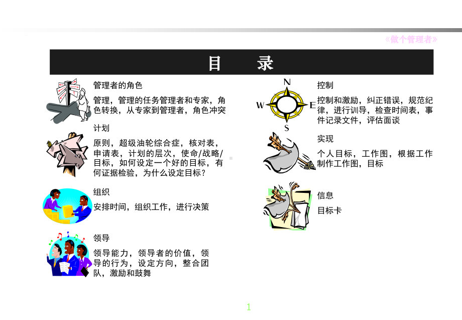 做个管理者---中高层管理培训课程解读课件.ppt_第2页