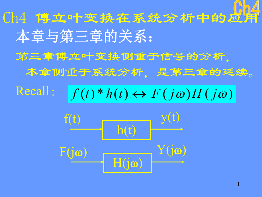 傅里叶变换在系统分析中的应用课件.ppt_第1页