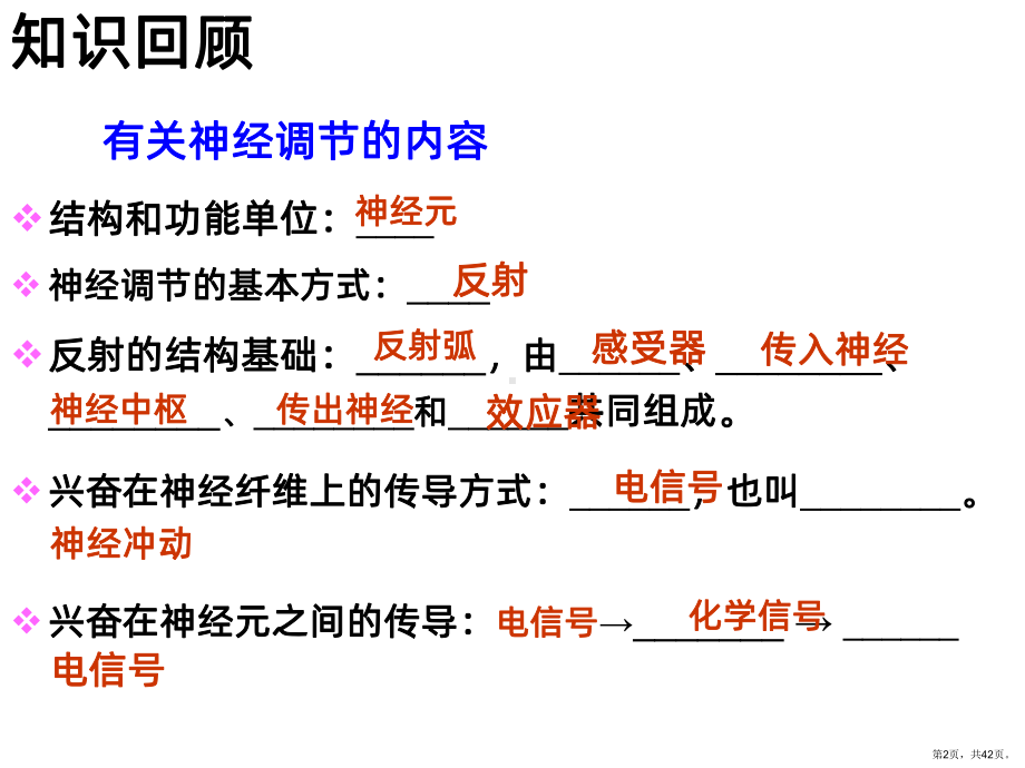 神经调节与体液调节的关系PPT课件(PPT 42页).pptx_第2页