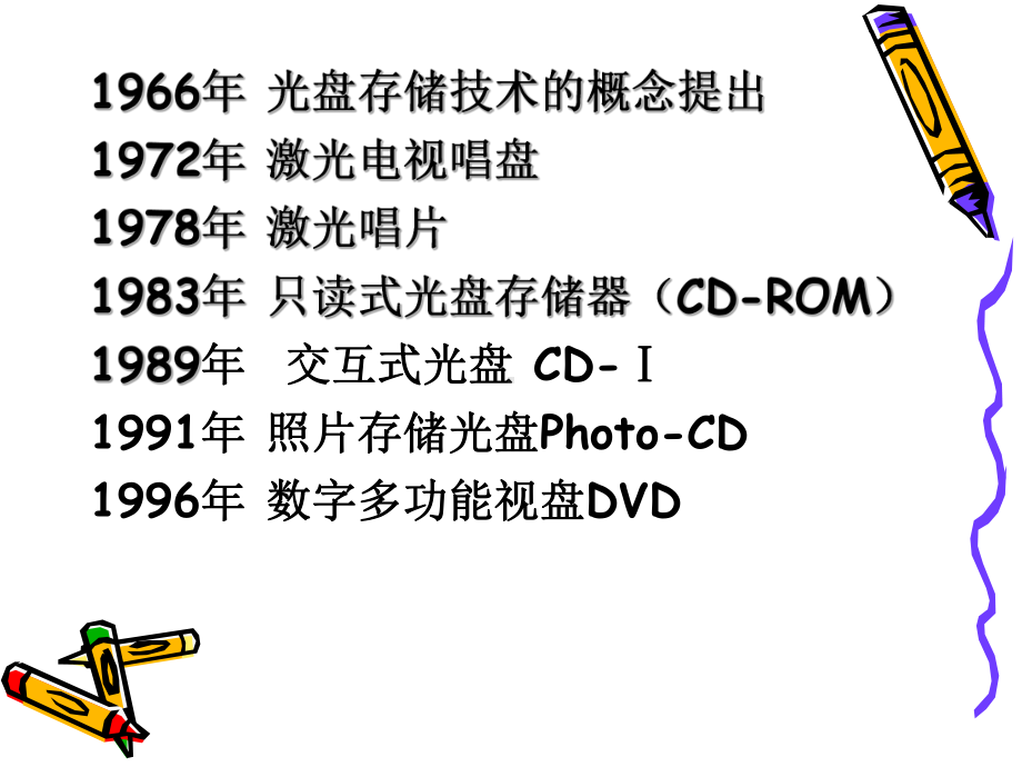 光盘数据库存取系统课件.ppt_第3页