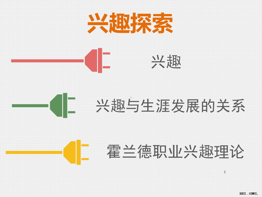 职业生涯规划兴趣探索PPT幻灯片课件(PPT 39页).pptx_第2页