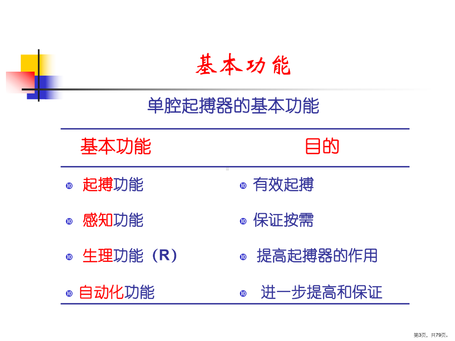 起搏心电图阅读与分析-许原课件(PPT 79页).pptx_第3页