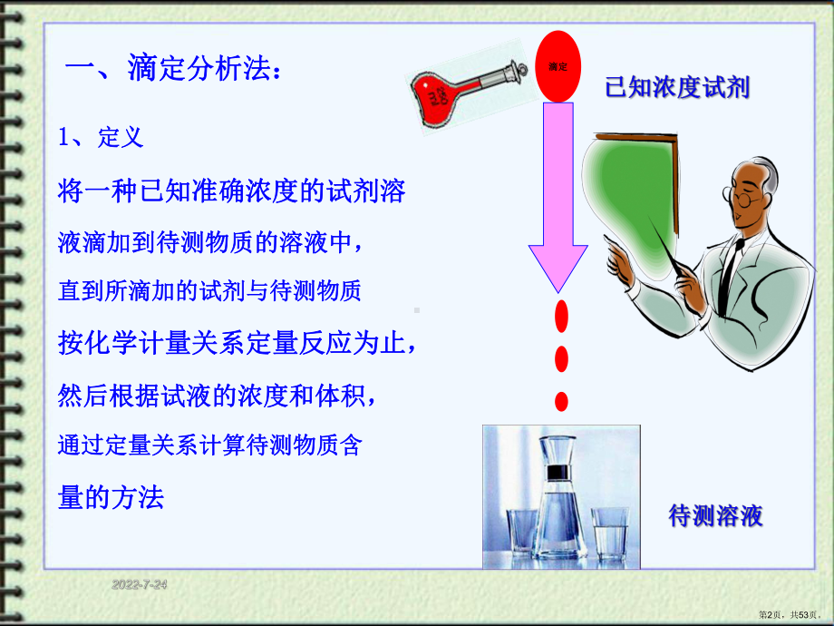 第三章滴定分析法概论课件(PPT 53页).pptx_第2页