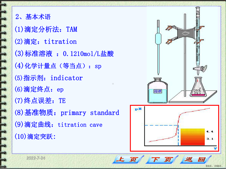 第三章滴定分析法概论课件(PPT 53页).pptx_第3页