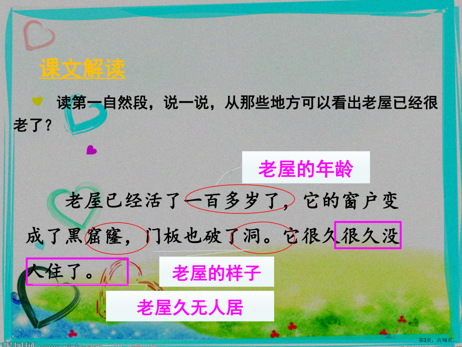 部编版三年级上册语文 12.总也倒不了的老屋 课件 (PPT 16页）(PPT 16页).ppt_第3页