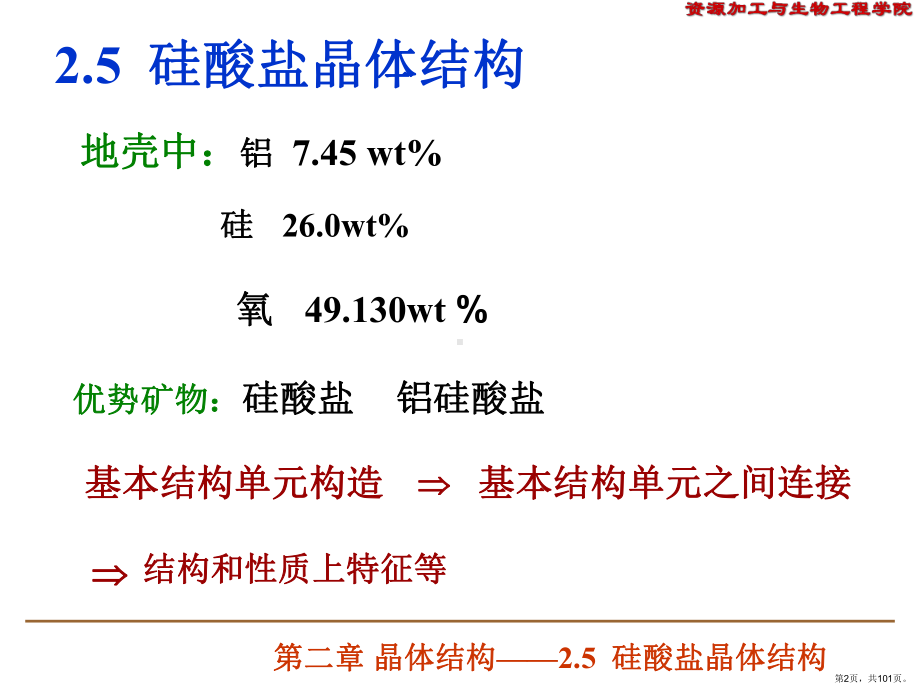 硅酸盐晶体结构-课件(PPT 101页).pptx_第2页