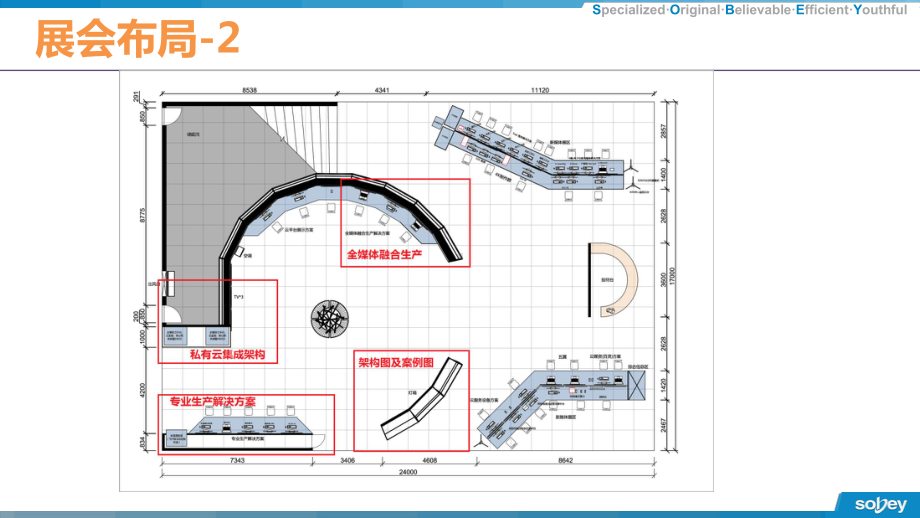 全媒体融合生产整体解决方案.pptx_第3页