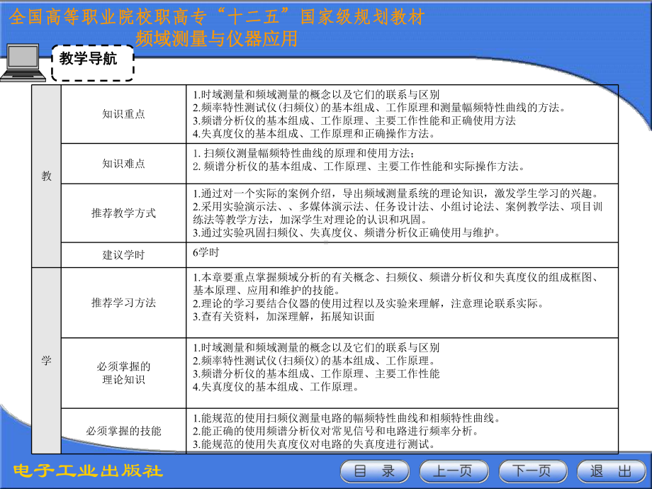 全国高等职业院校职高专十二五国家级规划教材频域测量与仪器应用.ppt_第2页