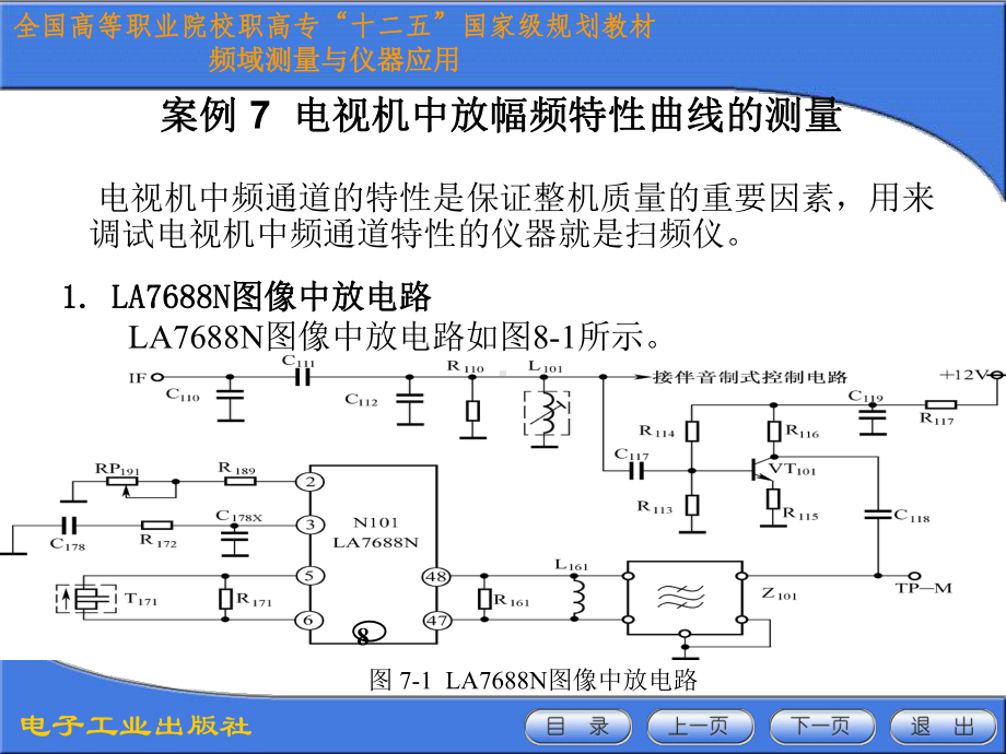 全国高等职业院校职高专十二五国家级规划教材频域测量与仪器应用.ppt_第3页