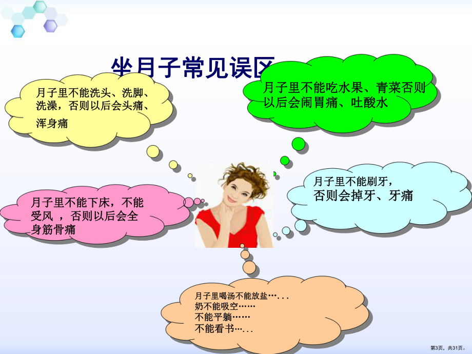 科学坐月子课件 (2)(PPT 31页).pptx_第3页