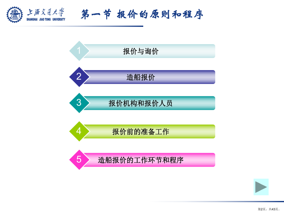 第二章-船舶建造工程报价课件(PPT 43页).pptx_第2页