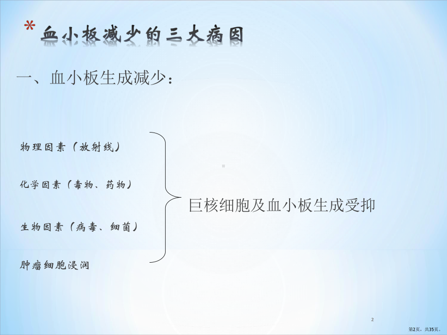 血小板减少性疾病PPT课件(PPT 35页).pptx_第2页