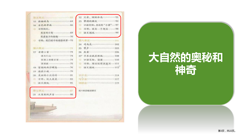 统编版语文三年级上册第七单元主题阅读课件（22页）(PPT 22页).pptx_第3页