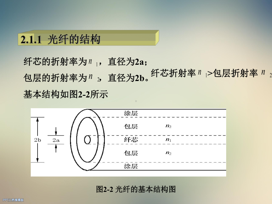 光纤通信第二章课件.ppt_第3页