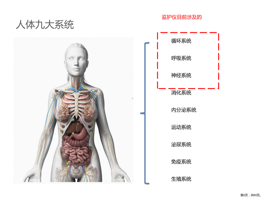 血流动力学临床应用PPT课件(PPT 60页).ppt_第2页