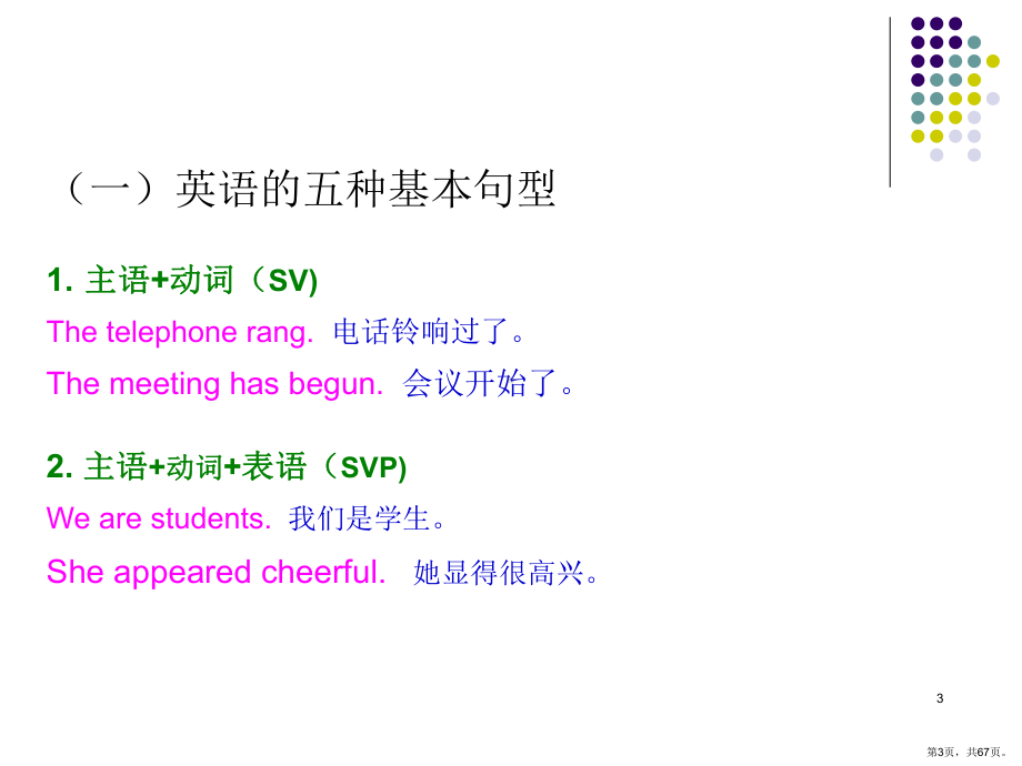 英汉对比研究-刚性与柔性PPT演示课件(PPT 67页).pptx_第3页