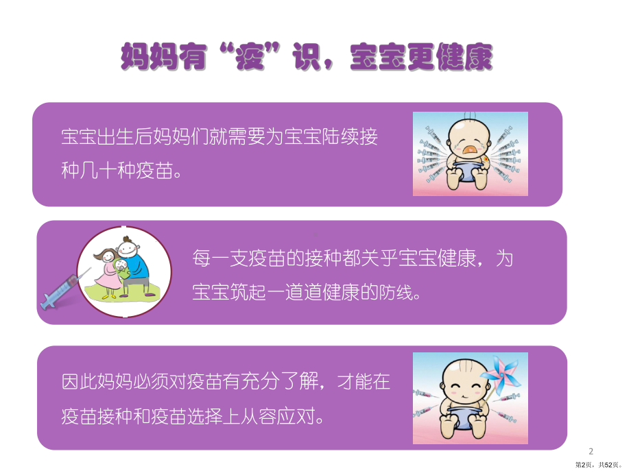 疫苗接种-ppt课件(PPT 52页).ppt_第2页