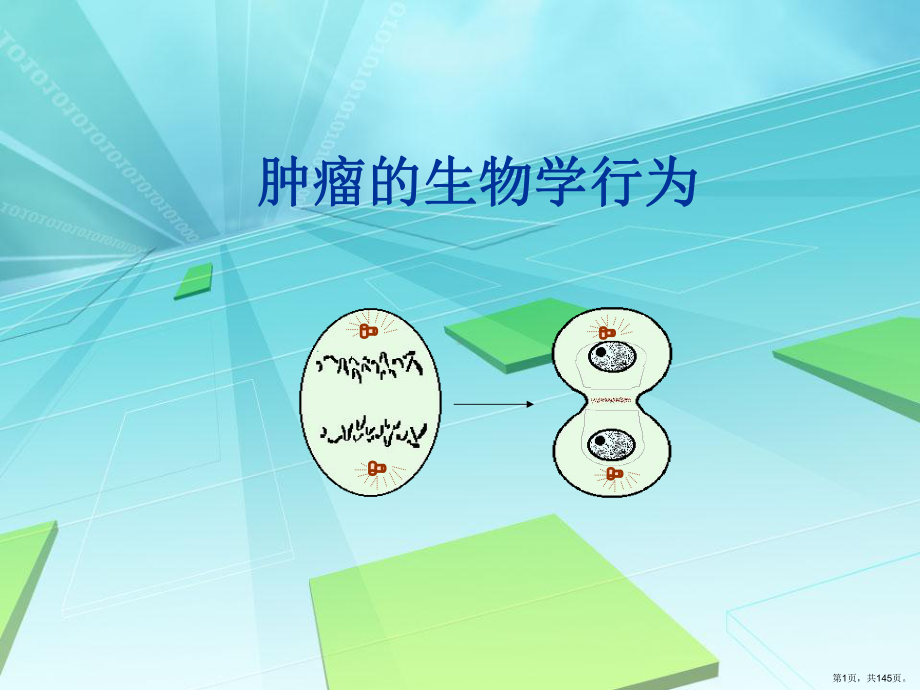 肿瘤的生物学行为课件(PPT 145页).pptx_第1页