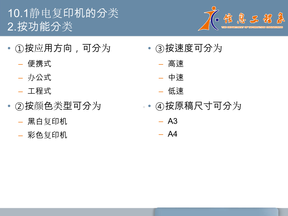 办公自动化技术第10章课件.ppt_第3页