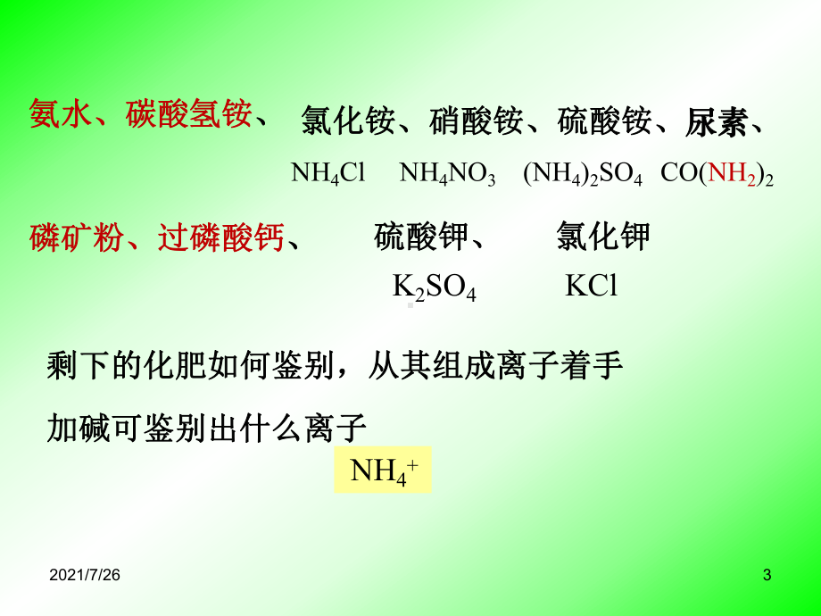 化肥的简易鉴别课件.ppt_第3页