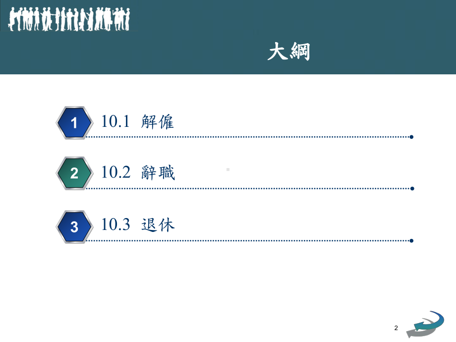 劳工问题与劳资关系-NKUT-webbasedFTPclient课件.ppt_第2页